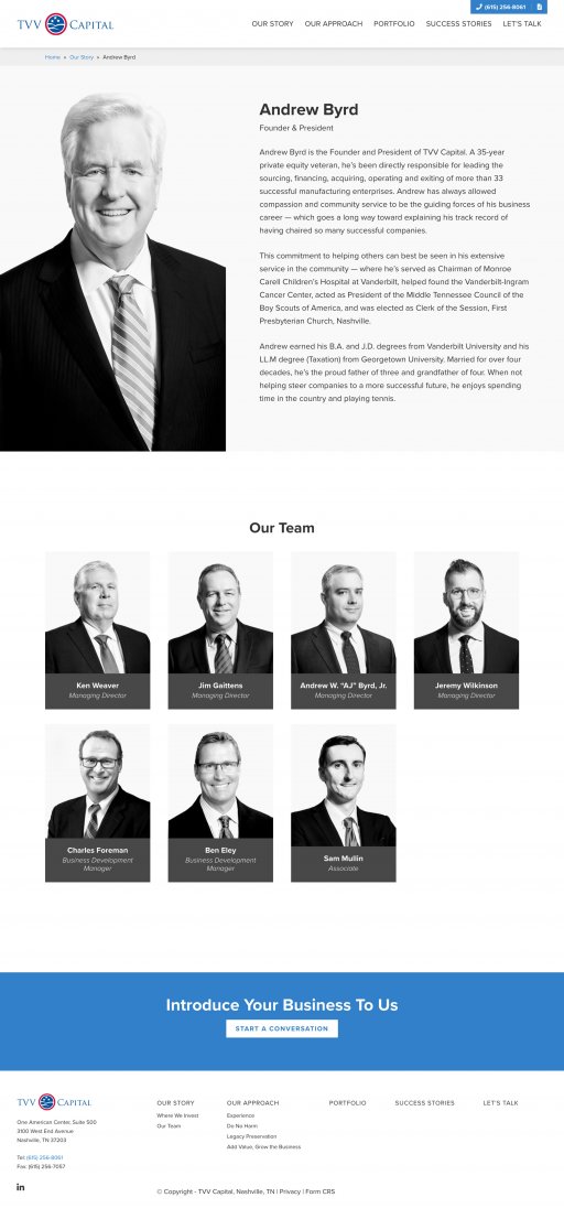 Team Member Node Team Member Node
