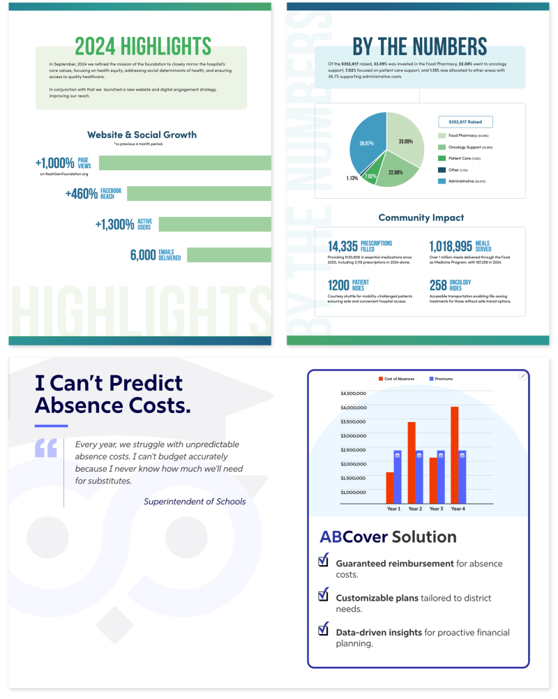 image of infographic designs