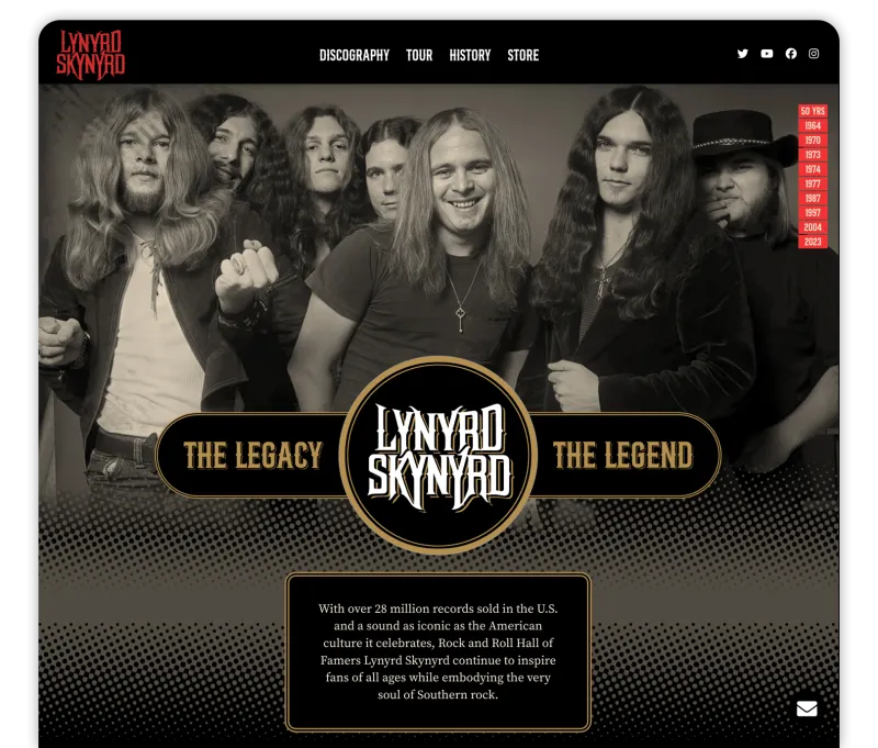 Lynyrd Skynyrd history page